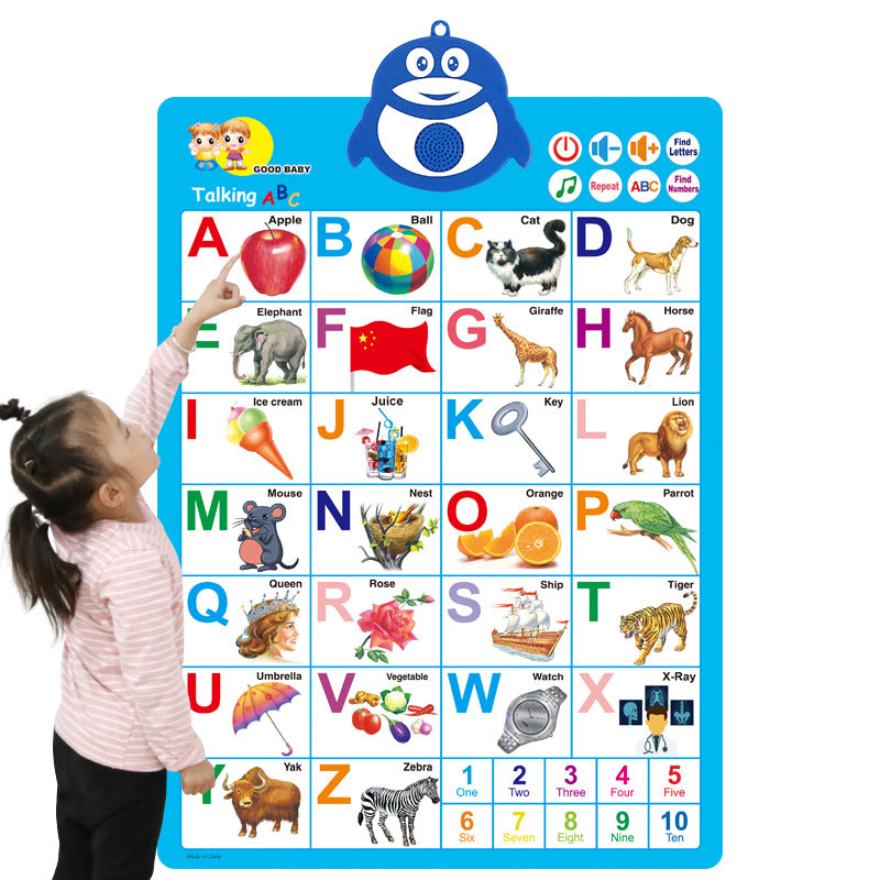 English Voice Early Education Voice Exit Wall Chart