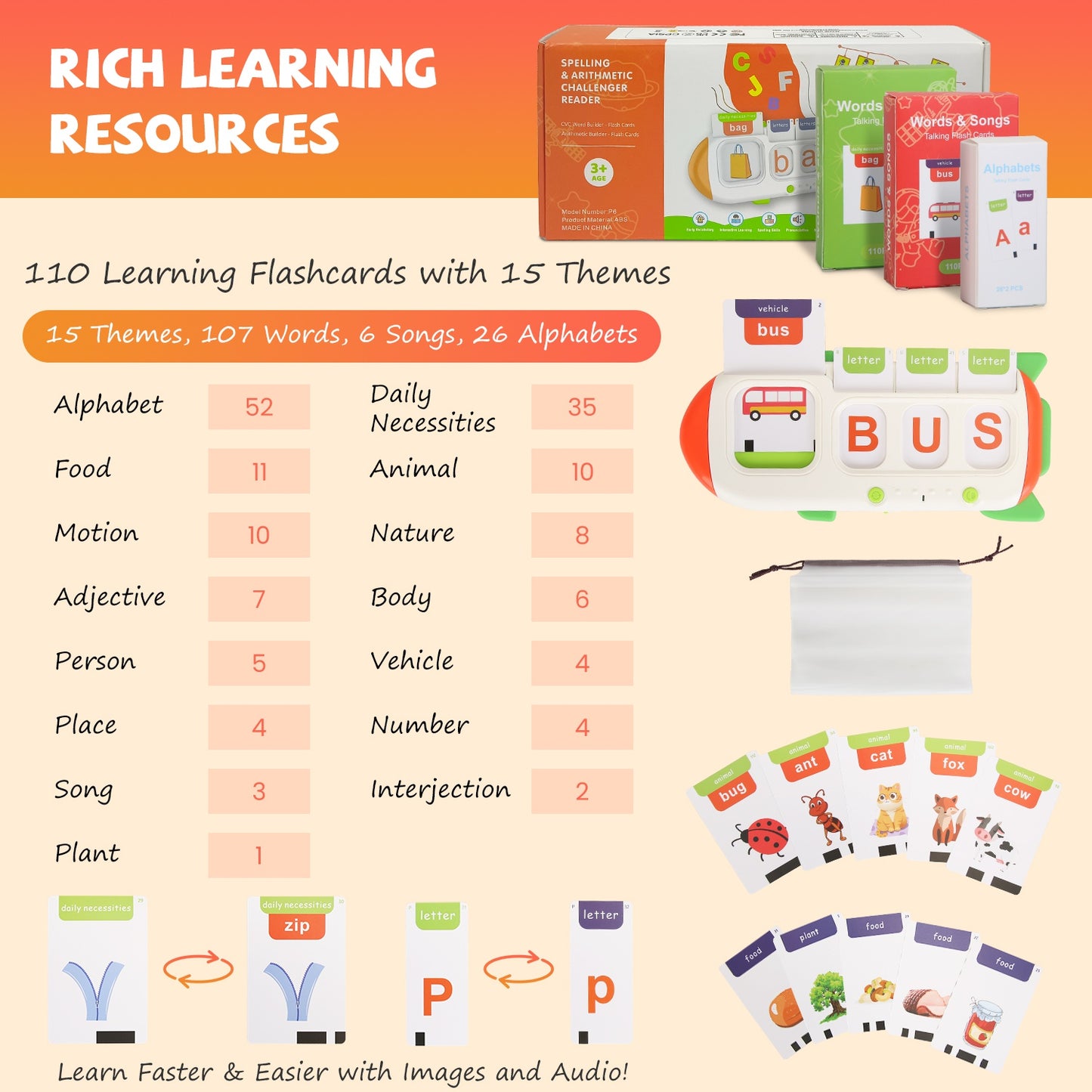 Talking Flash Cards And Finger Counting Math Board Interactive Learning Toys For Kids Aged Over 3 Number Alphabet Words Song Learning