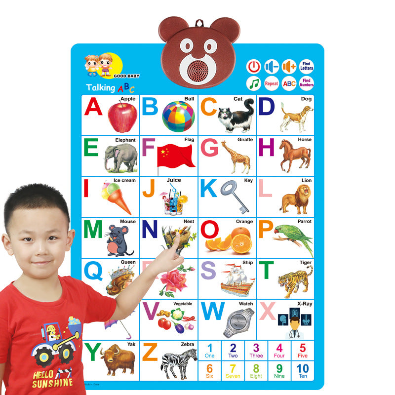 English Voice Early Education Voice Exit Wall Chart