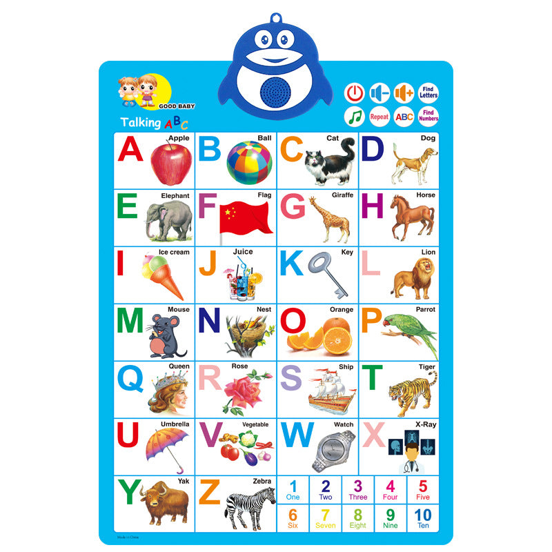 English Voice Early Education Voice Exit Wall Chart